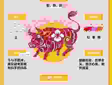 伏妖降魔能制宜是什么生肖？这三个生肖最厉害！