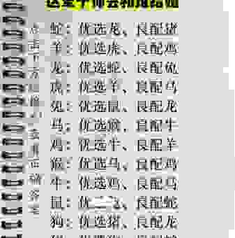 大千世界打一生肖,这几个生肖答案呼之欲出!