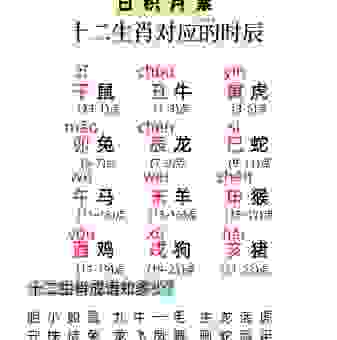 母亲节打一准确生肖是什么？听我细细说来！