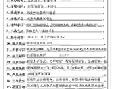 墨守成规的意思怎么理解?几个例子帮你搞懂!
