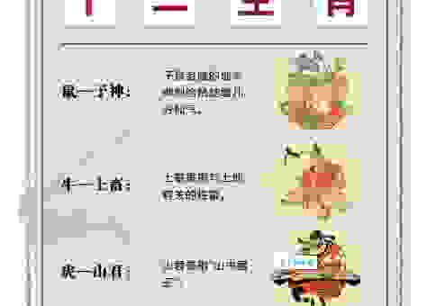 愚人节和生肖有什么关系?原来和这几个有关