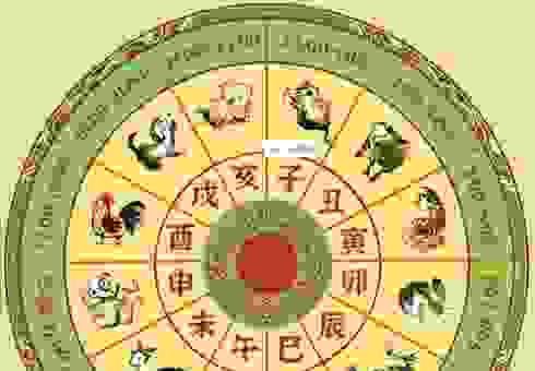 夜深人静是什么生肖?十二生肖的神秘故事揭秘!