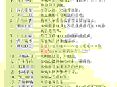 墨守成规的意思是什么？别让老一套阻碍你的进步
