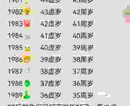 二八佳人年龄怎么算?原来是这个年纪!