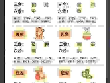 武艺超群打一生肖，这几个生肖最符合！