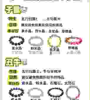 玉手和烟弄一枝生肖怎么配对？这几种组合最吉利！