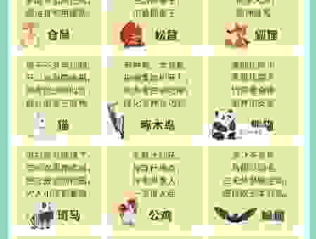 猜猜专打坏人的动物打一准确生肖，答案在其中！