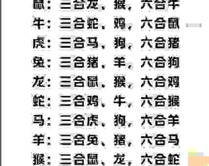 一厢情愿的三大生肖有哪些?别再傻傻付出啦!
