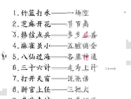 踩着麻绳当蛇歇后语下一句，帮你轻松理解！
