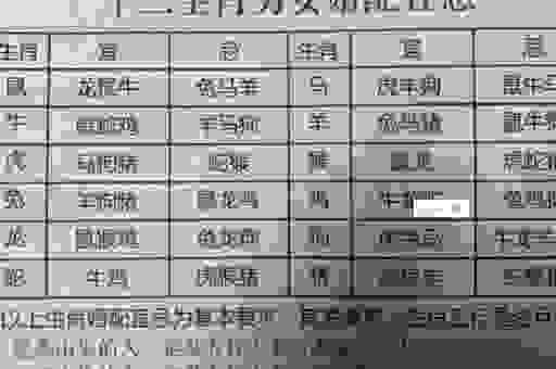 别再猜了!牛郎织女是什么生肖答案公布