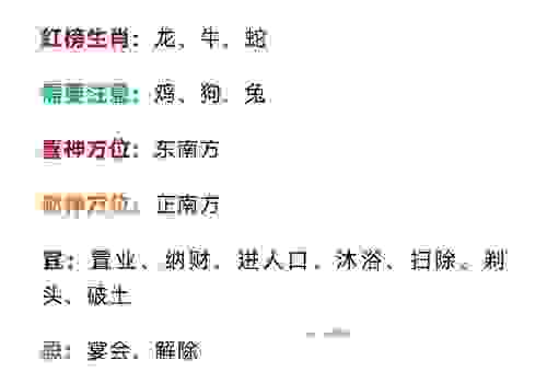 多如牛毛指的是哪个生肖?老黄历揭秘答案就在眼前