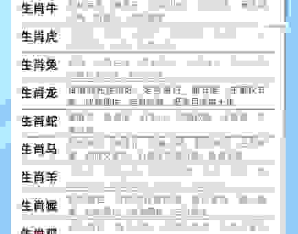 犹豫不决的人是啥生肖？这几个生肖特点让你恍然大悟。