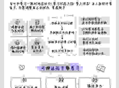 上行下效打一数字：学霸都在用的方法，简单易懂