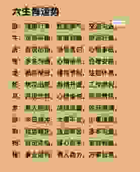 三翻四次最准确生肖与运势，想知道就来看看！
