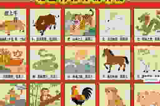 门庭若市打一最佳生肖，究竟是哪个生肖呢？