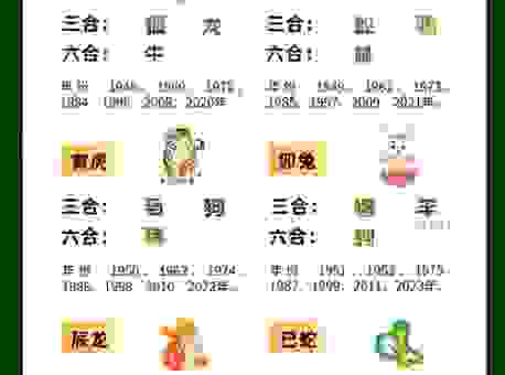 稳吃三注最准确生肖怎么选？内行人都推荐这几个！