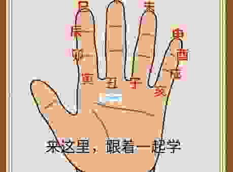 欲擒故纵的三大生肖，谁能逃过TA们的手掌心？