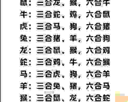 战天斗地三大生肖揭秘，看看谁是真正的强者！