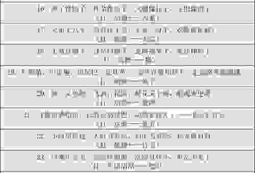 白虎关前把守严,禁闭之所内有线,生肖谜题轻松解答