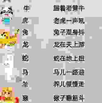 舐糠及米最佳代表什么生肖？解析这个成语背后的属相秘密
