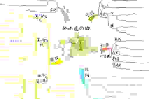 儿童益智：远看是高山近看无腰身打一动物学知识。