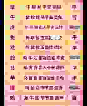 开路先锋是什么生肖？看完你就知道了，很简单！