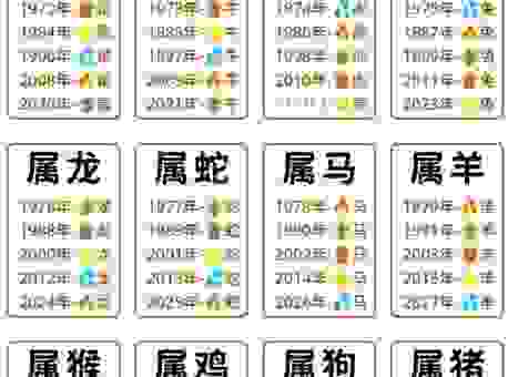 一夜暴富三大生肖，看看有没有你，这几个生肖财运旺！