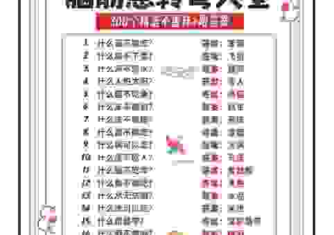 挑战酸菜的妹妹是什么脑筋急转弯,看看你能猜对几个!