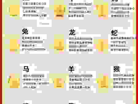 了解稳如泰山是什么生肖,这些生肖才最靠谱!