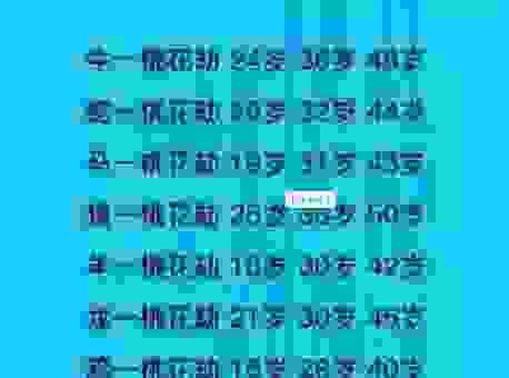 招蜂引蝶的生肖正确答案,桃花泛滥的秘密在这里!
