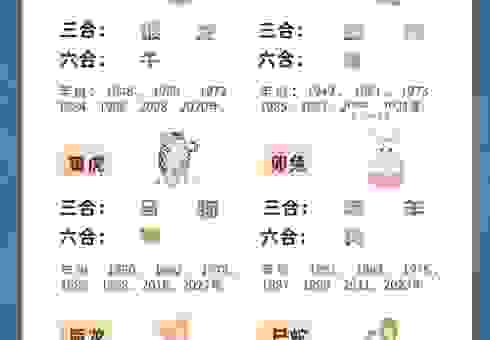 生肖和慢易生忧有什么关系？这些生肖太典型了