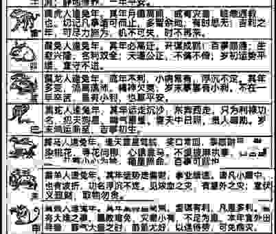 关于驷不及舌慢垂鞭袖过街西代表的生肖,这篇有答案