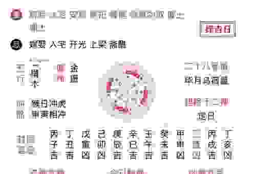 驽马十驾是什么生肖？老黄历揭秘答案！