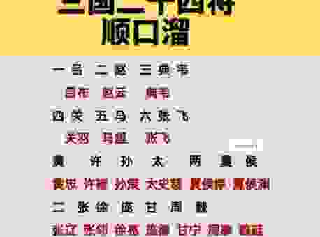 三国24名将谁最厉害？顶级战将的巅峰对决！