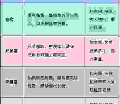 才高八斗打一数字是多少？为你解析背后的含义！