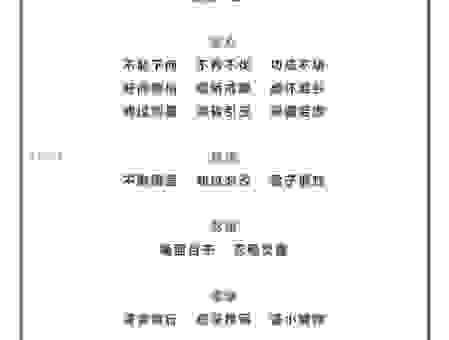 夸夸其谈是什么意思？学会这几种用法让你出口成章
