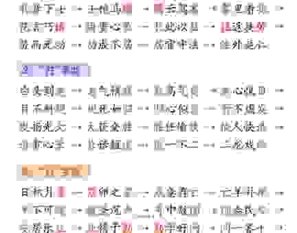 成语掘地三尺是什么意思?这几个应用场景非常贴切