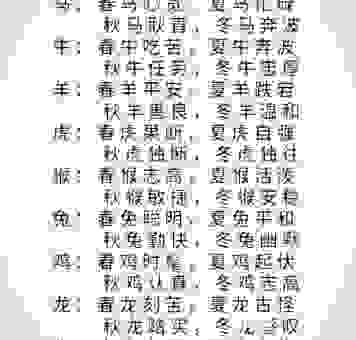 单身贵族打一准确生肖是多少？看完这个解析你就全明白了！