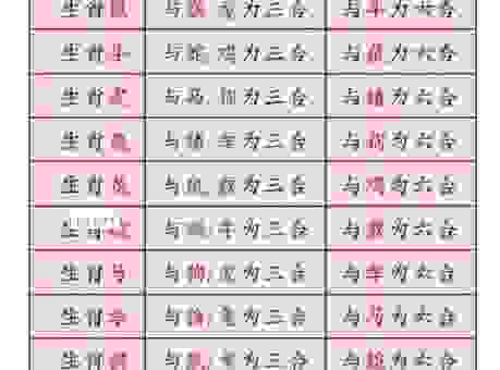 高卧东山打一最佳准确生肖,看懂这层意思你就知道了