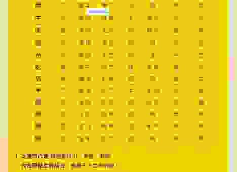 欣欣向荣的什么打一最佳准确生肖？快来了解这个生肖的财运解析