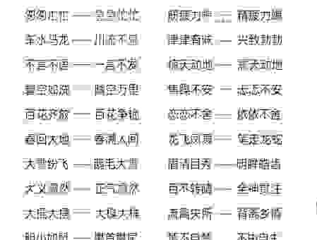 夸夸其谈的意思及近反义词，快速提升你的词汇量！