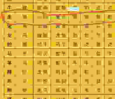正确答案打最佳一肖怎么猜？这几个生肖中奖概率最高！