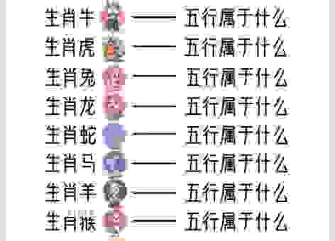 深居简出是什么生肖？老辈人常说的几个生肖在这里