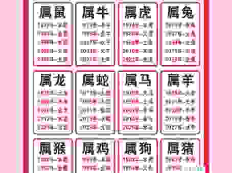 深居简出是什么生肖？老辈人常说的几个生肖在这里