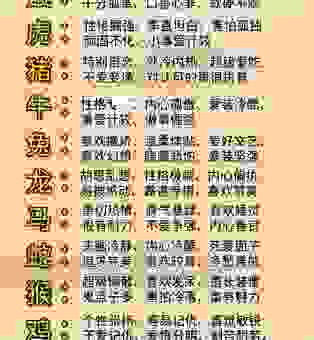 落地生根的三大生肖性格分析,这些生肖天生事业有成!