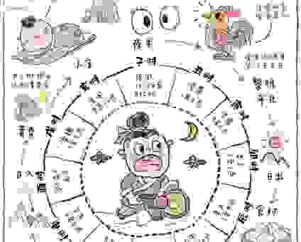 画仗夜行不见踪是什么生肖的意思?带你深入了解生肖文化