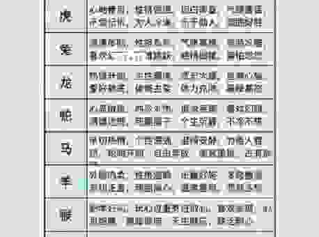 阴魂不散最佳准确生肖大揭秘,快来围观这些生肖的性格特征