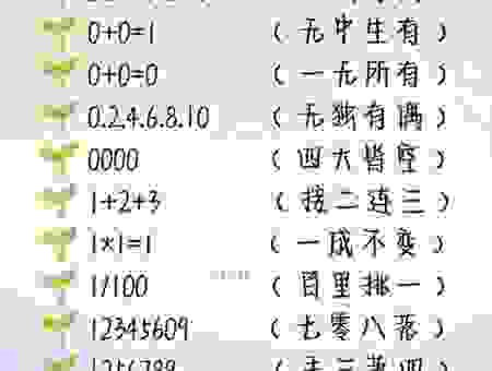 春蚓秋蛇打一个数字谜底分享，看看大家都在猜哪个数字！