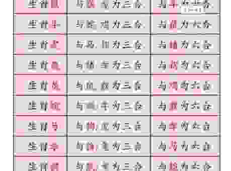 关于蹉跎日月打一最佳准确生肖,这就是大家找的答案