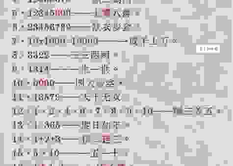 谜语襟飘带舞打一数字?这个答案竟然如此形象!